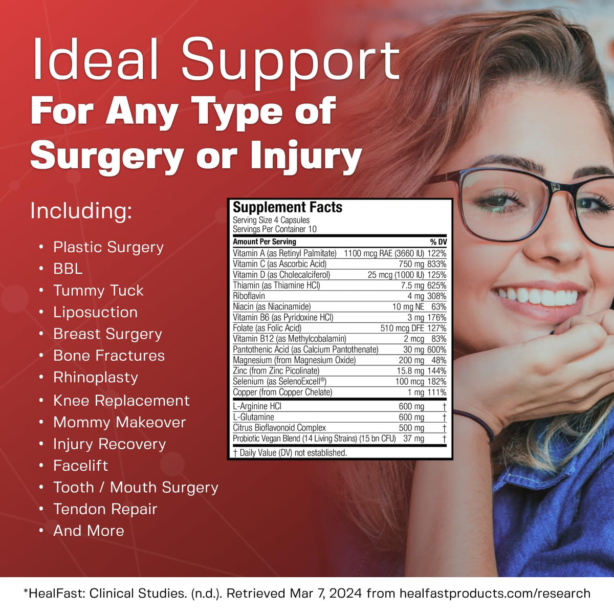 HealFast Surgery Recovery Supplement