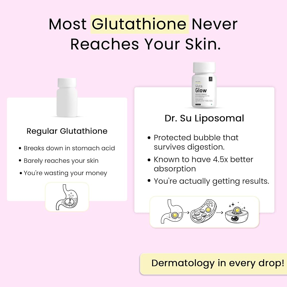 Dr.Su Dr. Su Glutathione Supplement 500mg with Vitamin C & E - 60 Tablets - image 3