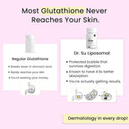 Dr.Su Dr. Su Glutathione Supplement 500mg with Vitamin C & E - 60 Tablets - image 3
