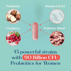 LoveBug V-Best Vaginal Probiotics 90 Billion CFU - 60 Capsules - image 5