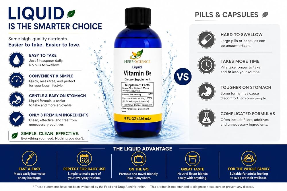 Herb-Science Liquid Vitamin B5 for Energy & Nerve Support - 8 Fl Oz - image 7