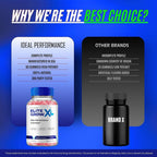 IDEAL PERFORMANCE Elite Grow XL Gummies for Men - 180 Count - image 7