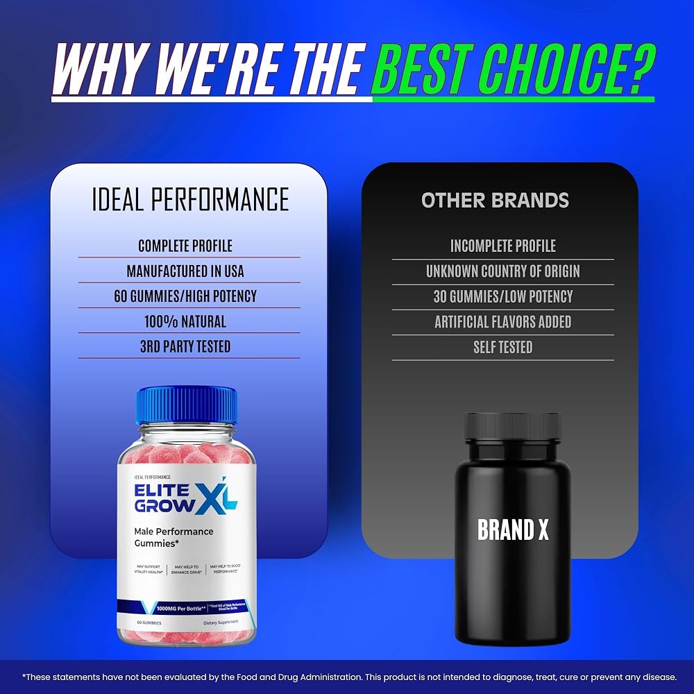 IDEAL PERFORMANCE Elite Grow XL Gummies for Men - 180 Count - image 7