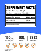 BulkSupplements.com Benfotiamine Powder