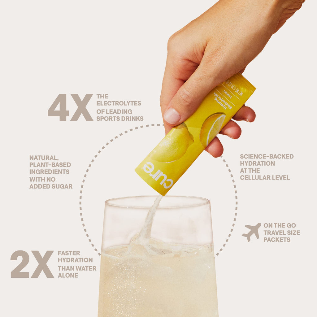 Cure Hydration