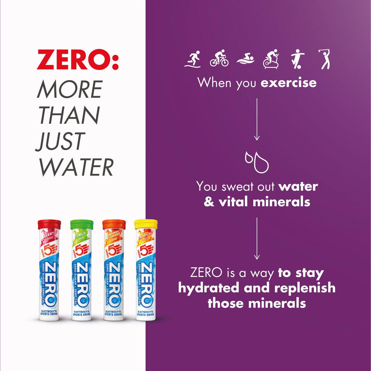 HIGH 5 Zero Electrolyte Tablets Blackcurrant Sugar Free - 20 Count - image 4