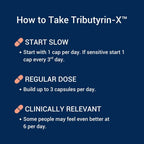 Healthy Gut Tributyrin-X Butyrate Supplement - 30 Softgels - image 9