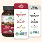 Organic India Triphala Capsules Digestive Support - 90 Capsules - image 5