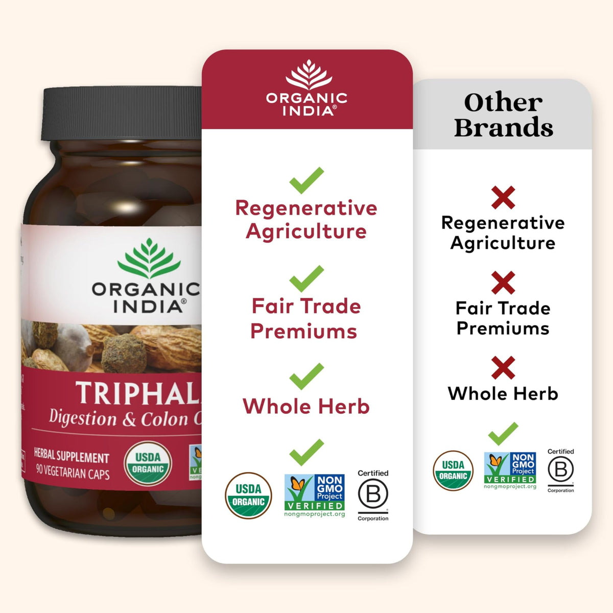 Organic India Triphala Capsules Digestive Support - 90 Capsules - image 5