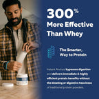 Triquetra Health Instant Aminos - EAA+BCAA - 10 Essential Amino Acids