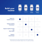 Pure Encapsulations PS Plus Brain Support - 60 Capsules - image 6