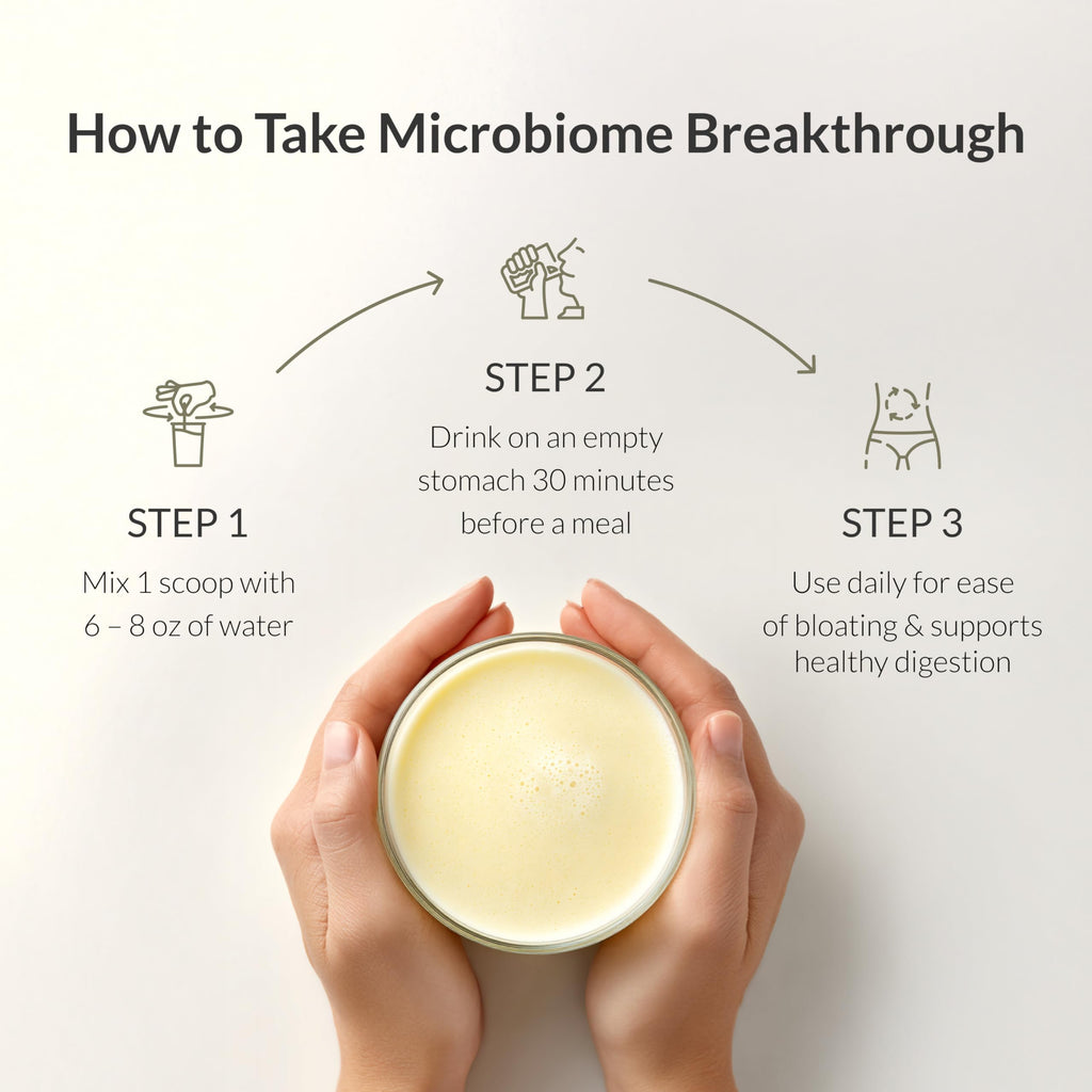BIOptimizers Breakthrough Repair Powder - Has Lactobacillus Strains
