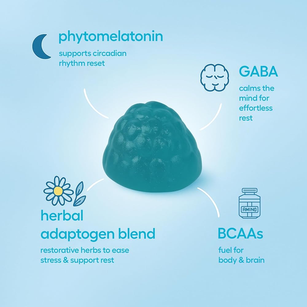 Gummly Jet Lag Remedy Gummies for Travel - 20 Gummies - image 5