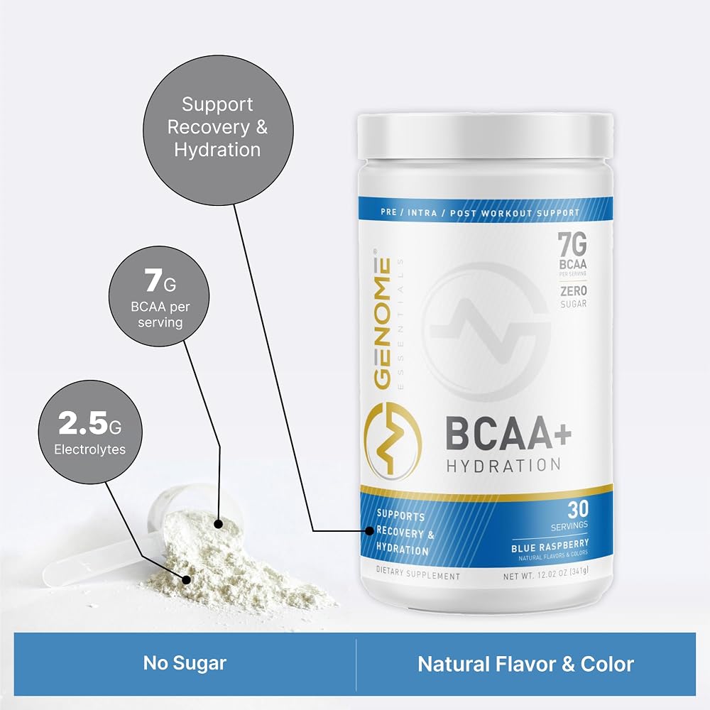 GENOME ESSENTIALS BCAA Powder + Electrolytes
