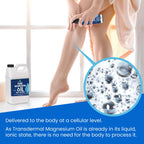 Essentially Based Magnesium_Oil