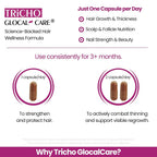 GlocalCare Tricho Hair Growth Supplement with Biotin & Saw Palmetto - image 4