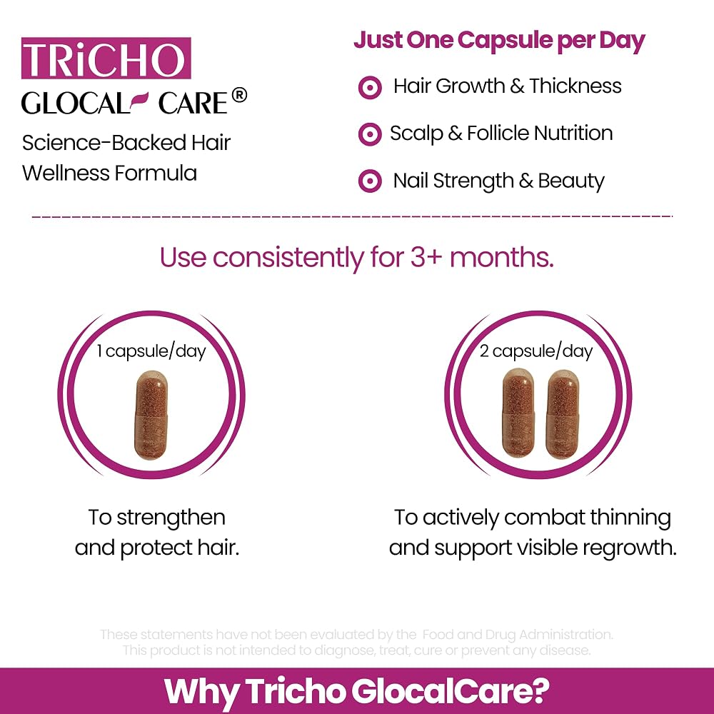 GlocalCare Tricho Hair Growth Supplement with Biotin & Saw Palmetto - image 4