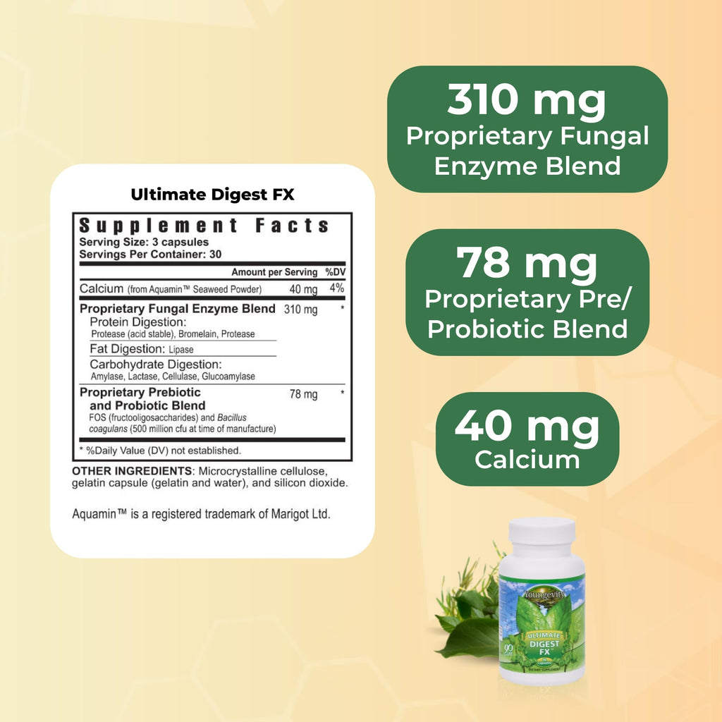 Youngevity Ultimate Digest FX Prebiotic Probiotic Enzyme Blend - 90 Capsules - image 3
