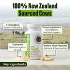 Intestinal Fortitude Grass Fed New Zealand Colostrum - 60 Capsules - image 5