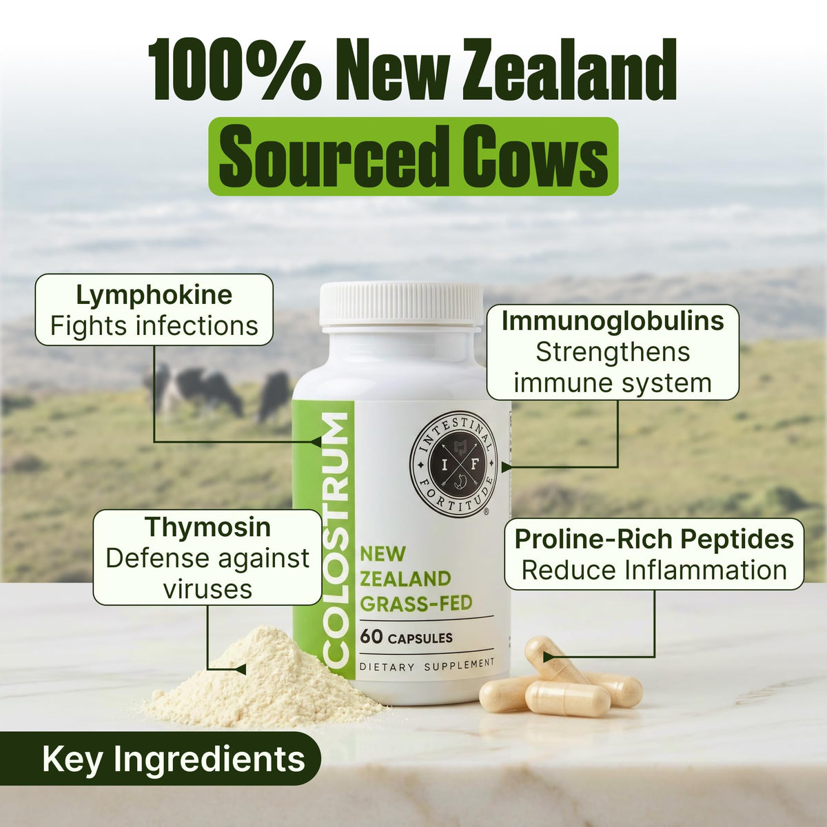 Intestinal Fortitude Grass Fed New Zealand Colostrum - 60 Capsules - image 5