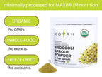 KOYAH Organic Broccoli Sprout Powder - 36 Servings - image 4