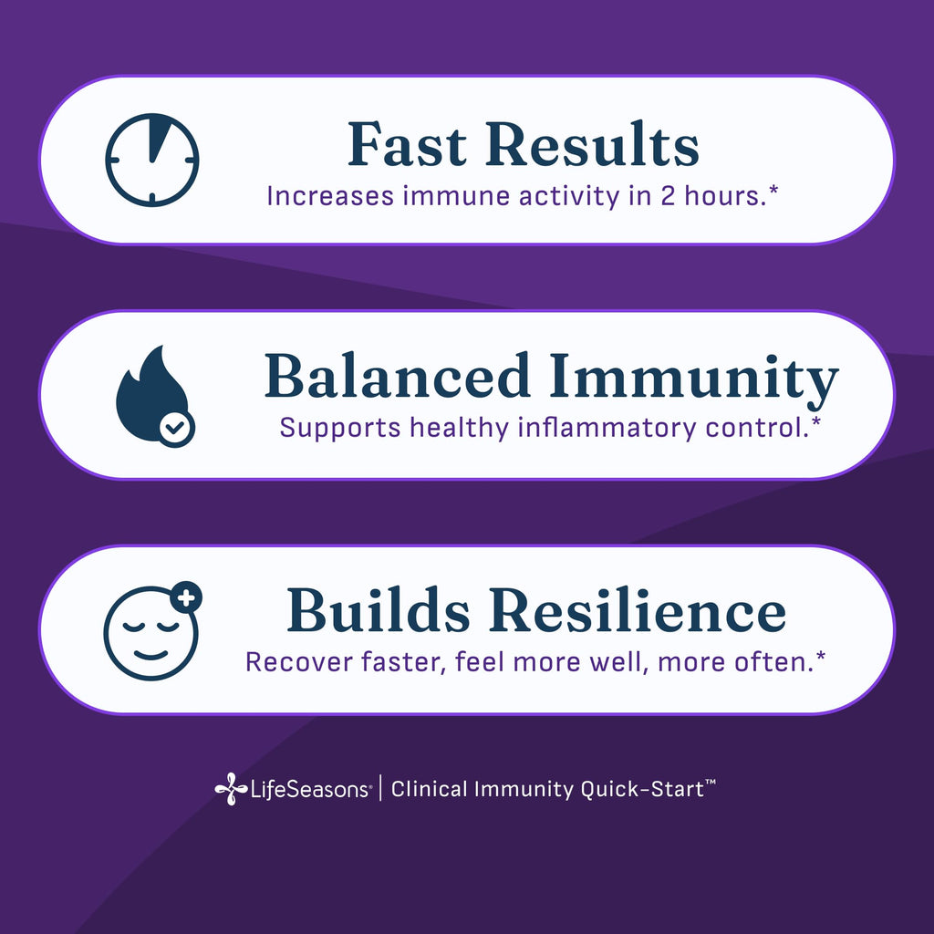 LifeSeasons Clinical Immunity