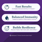 LifeSeasons Clinical Immunity