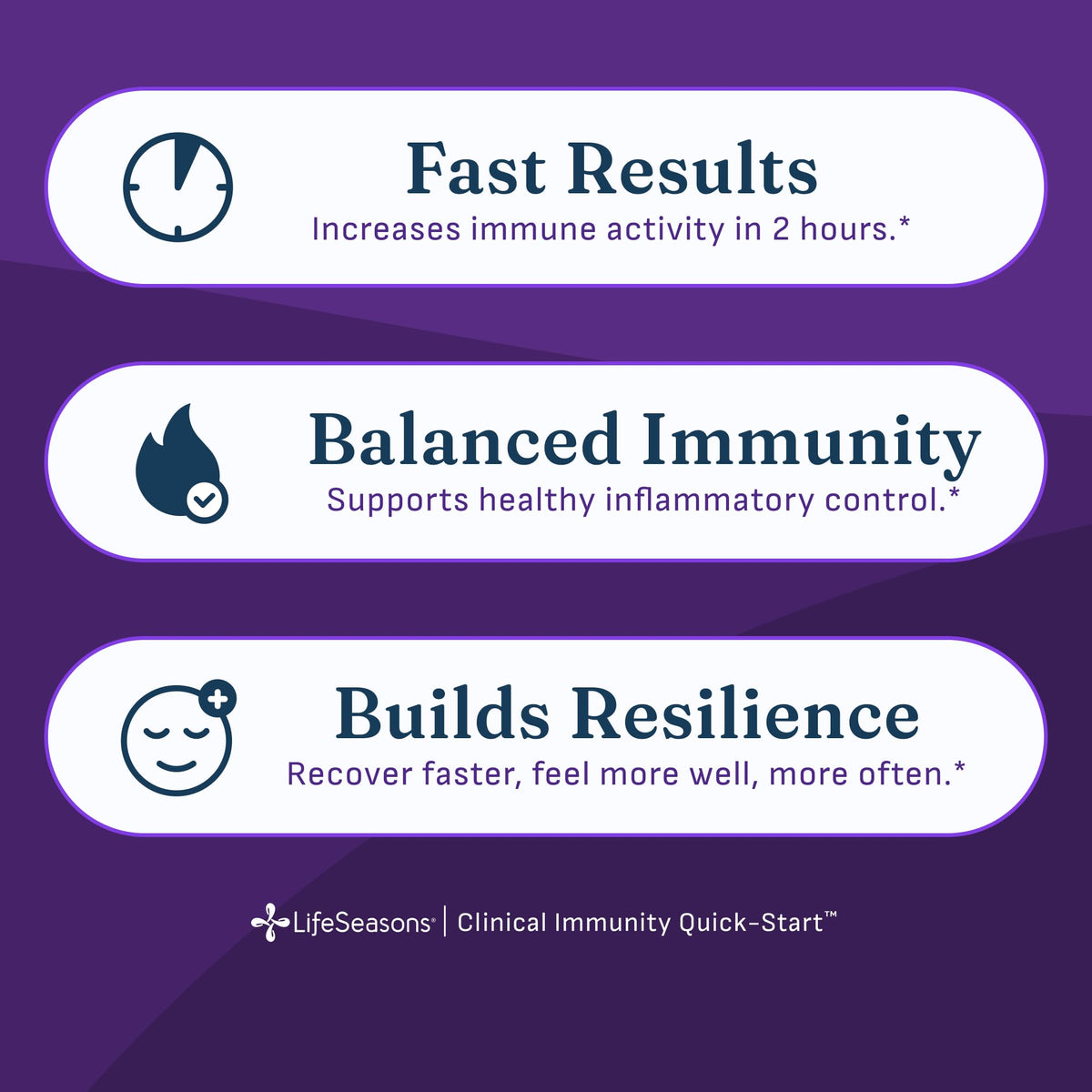 LifeSeasons Clinical Immunity