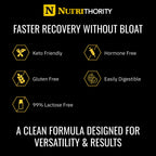 Nutrithority - Isothority Isolated Whey Protein Powder (25 Servings)