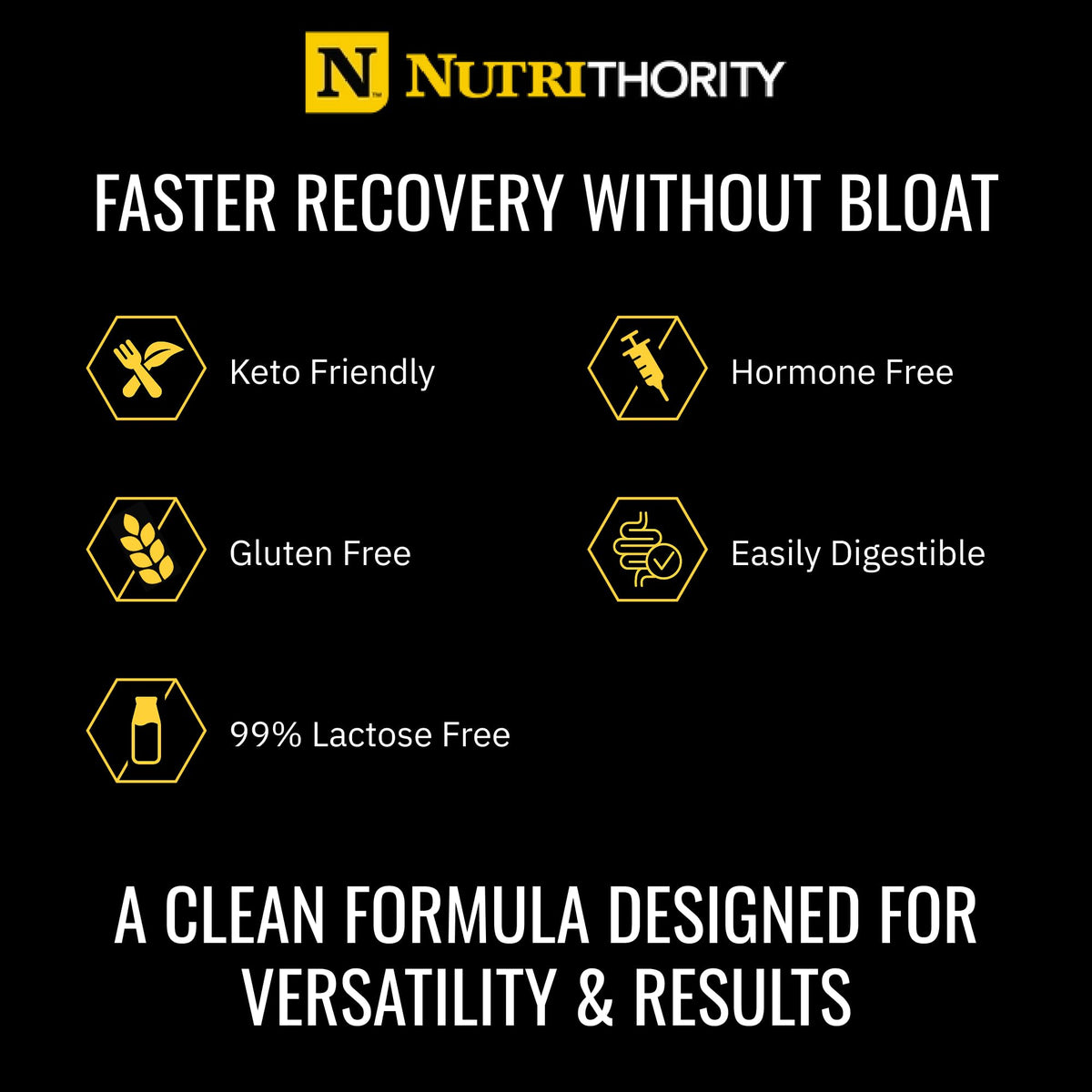 Nutrithority - Isothority Isolated Whey Protein Powder (25 Servings)