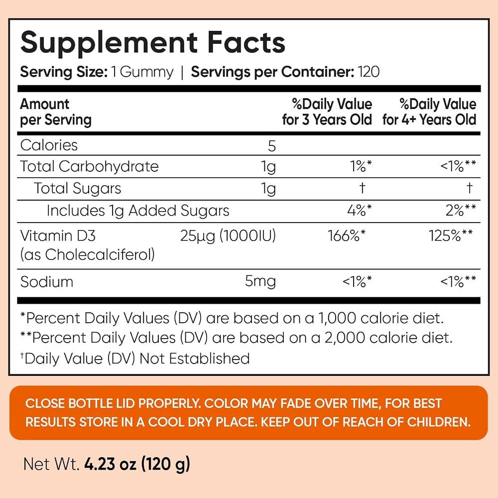 maxmedix Calcium Gummies & Magnesium Citrate Gummies & Vitamin D3 - image 5