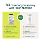 Fresh Nutrition Organic Milk Thistle Supplement 4:1 Extract - 120 Capsules - image 3