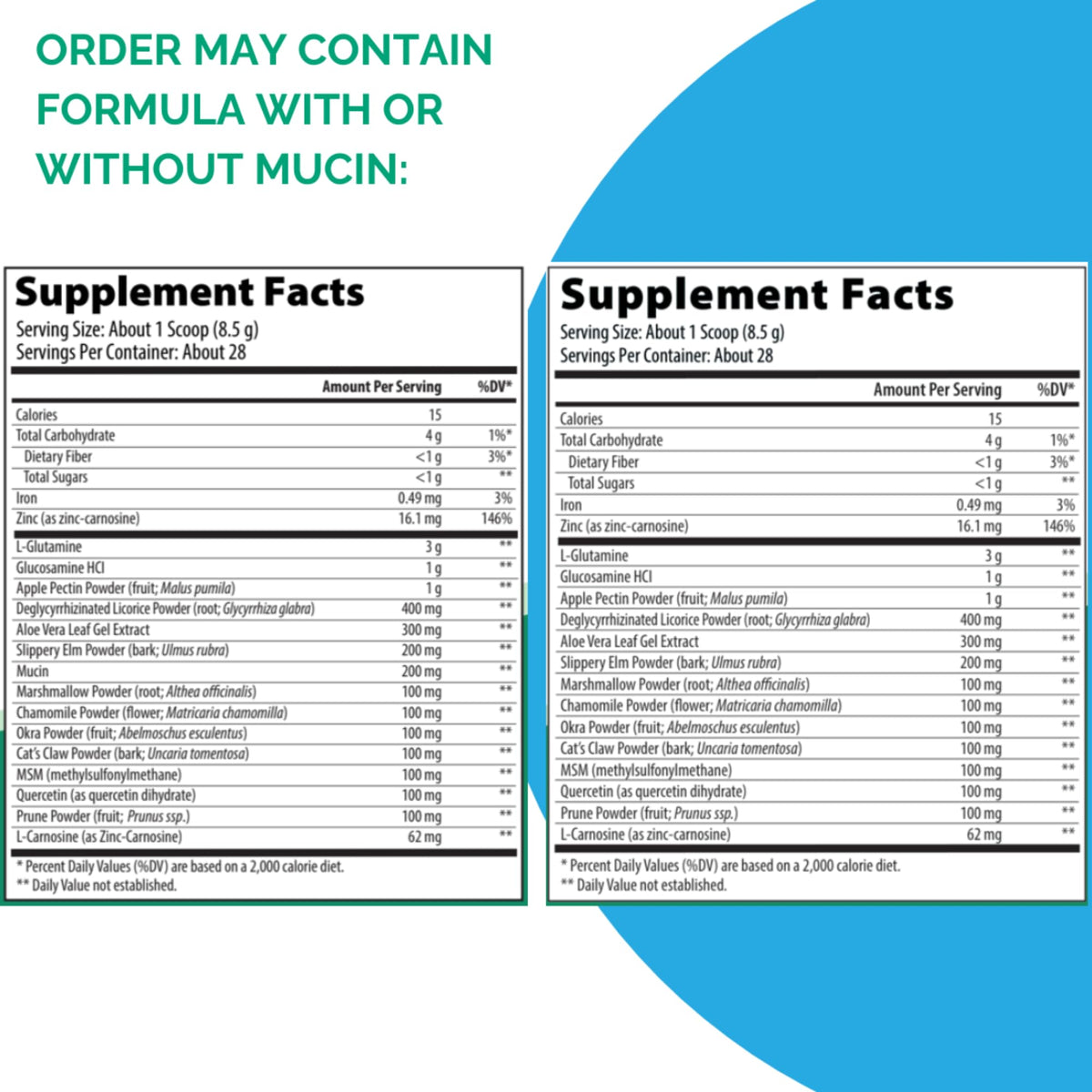 Rootcology Gut R&R Peach Flavor Powder - 28 Servings - image 2