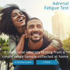 Verisana Adrenal Function Test – Saliva Cortisol & DHEA Kit - image 2