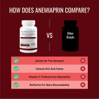 Approved Science Anemiaprin - 60 Capsules