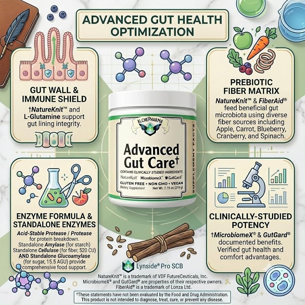 AlchePharma Advanced Gut Care Dietary Supplement