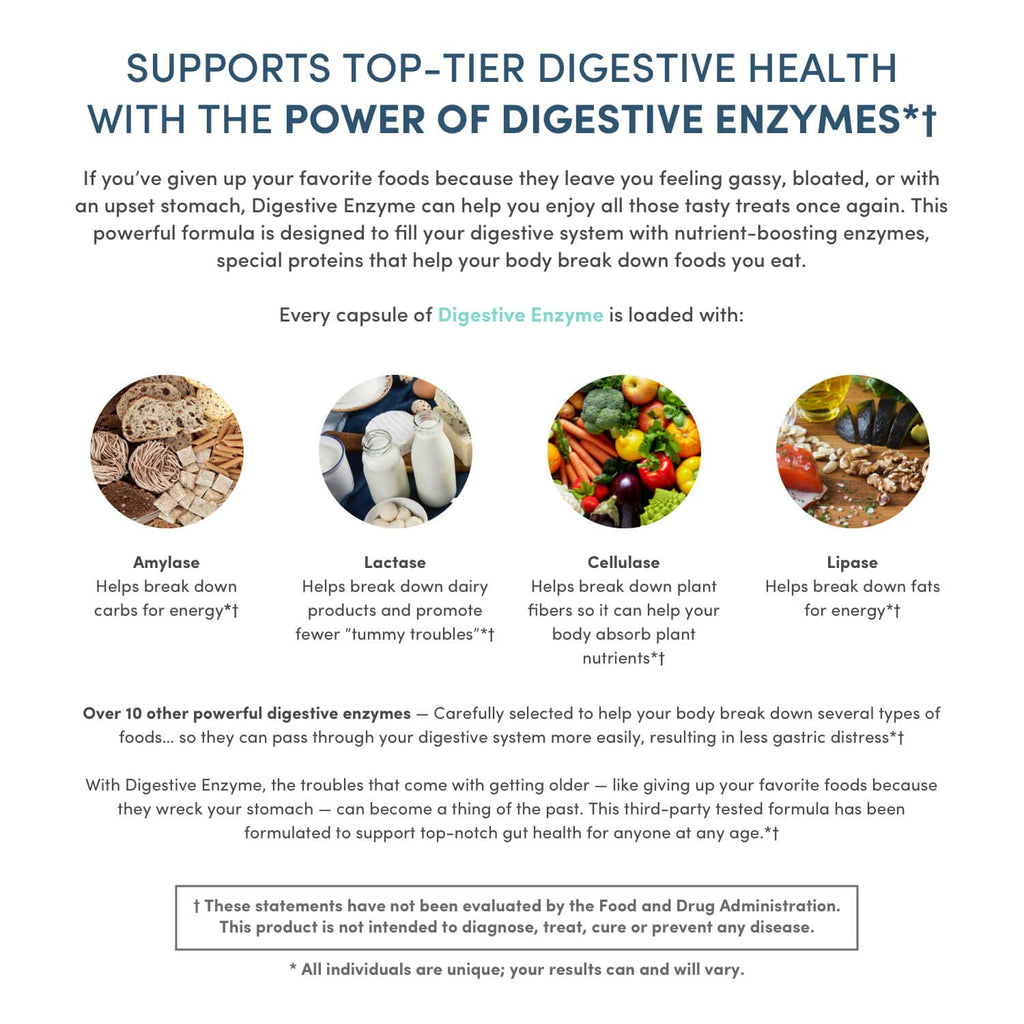 Nucific Digestive Enzyme Supplement - 90 Capsules - image 3