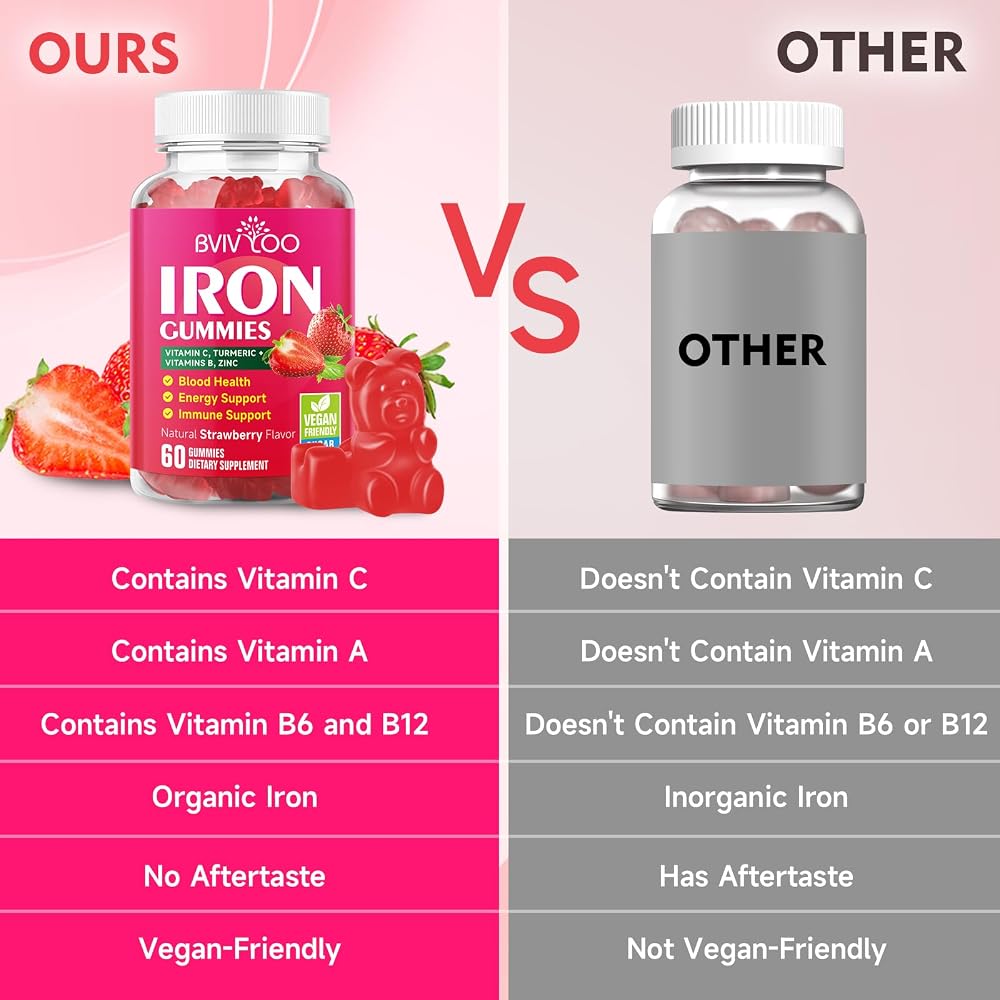 BVIVLOO Vegan Iron Gummies