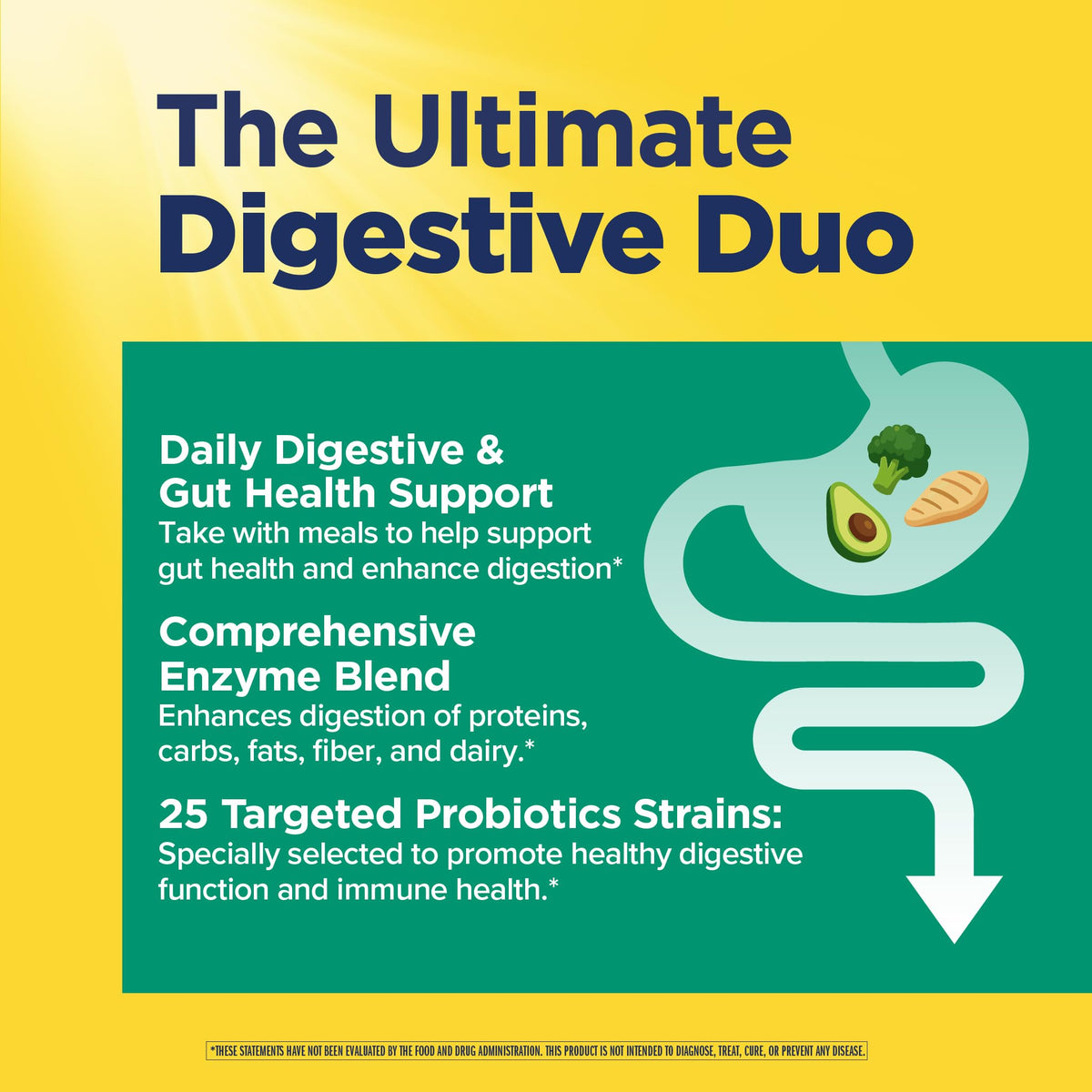 Renew Life Digestive Duo Probiotic and Enzymes - 30 Capsules - image 4
