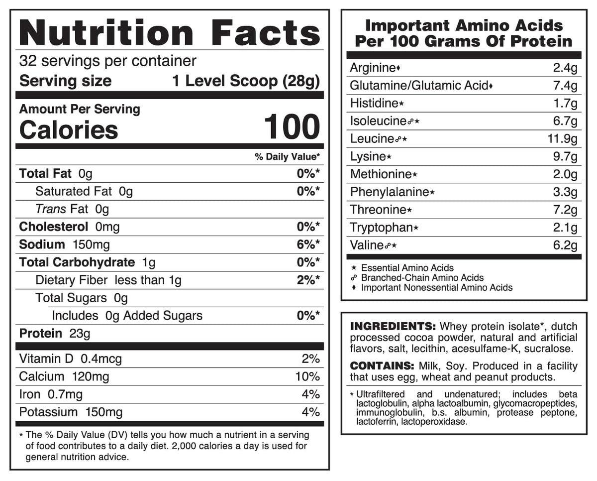 Syntrax Nectar Sweets Chocolate Truffle Whey Protein Powder - 2 Pounds - image 3