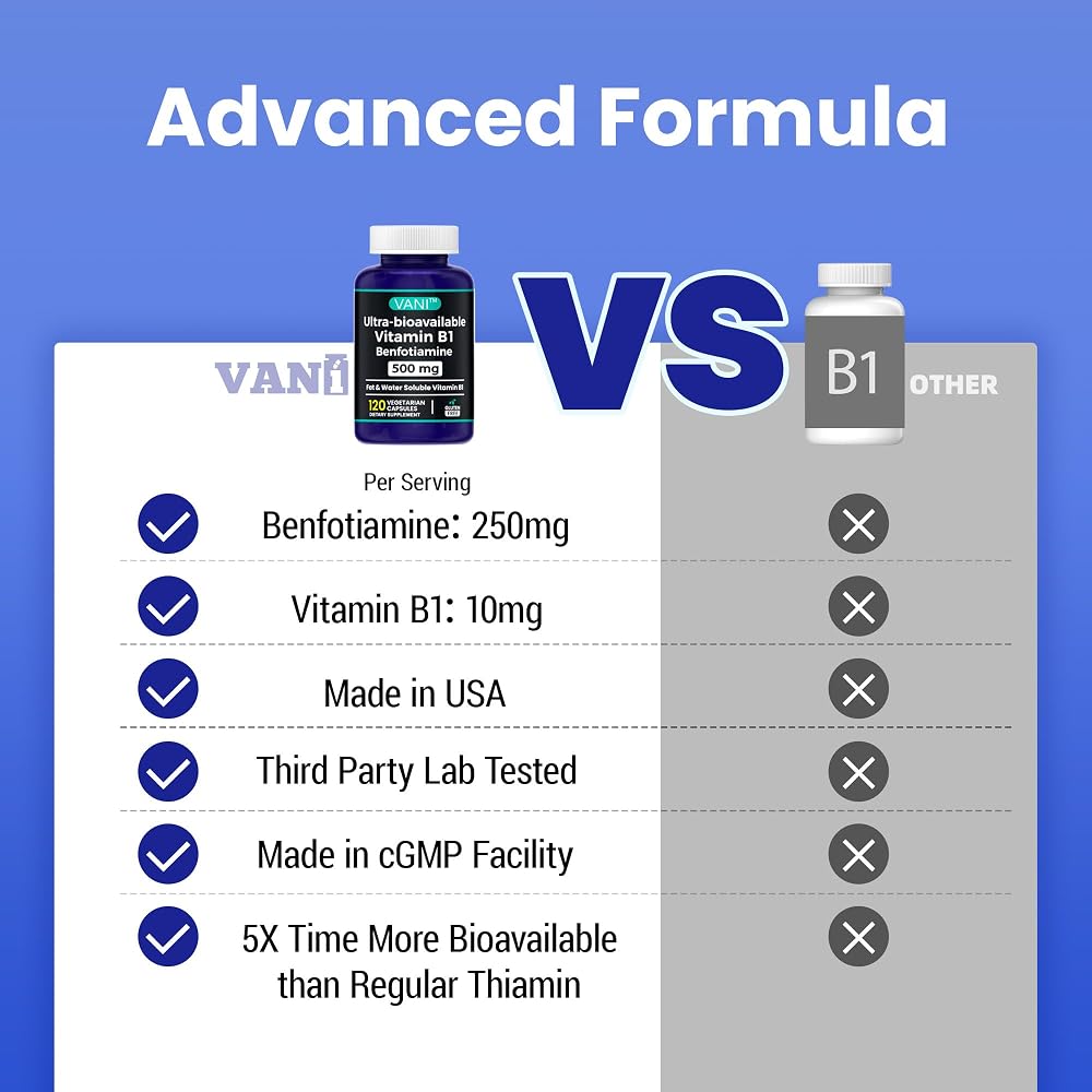 VANI Benfotiamine 500mg B1 Vitamin Supplement - 120 Capsules - image 5