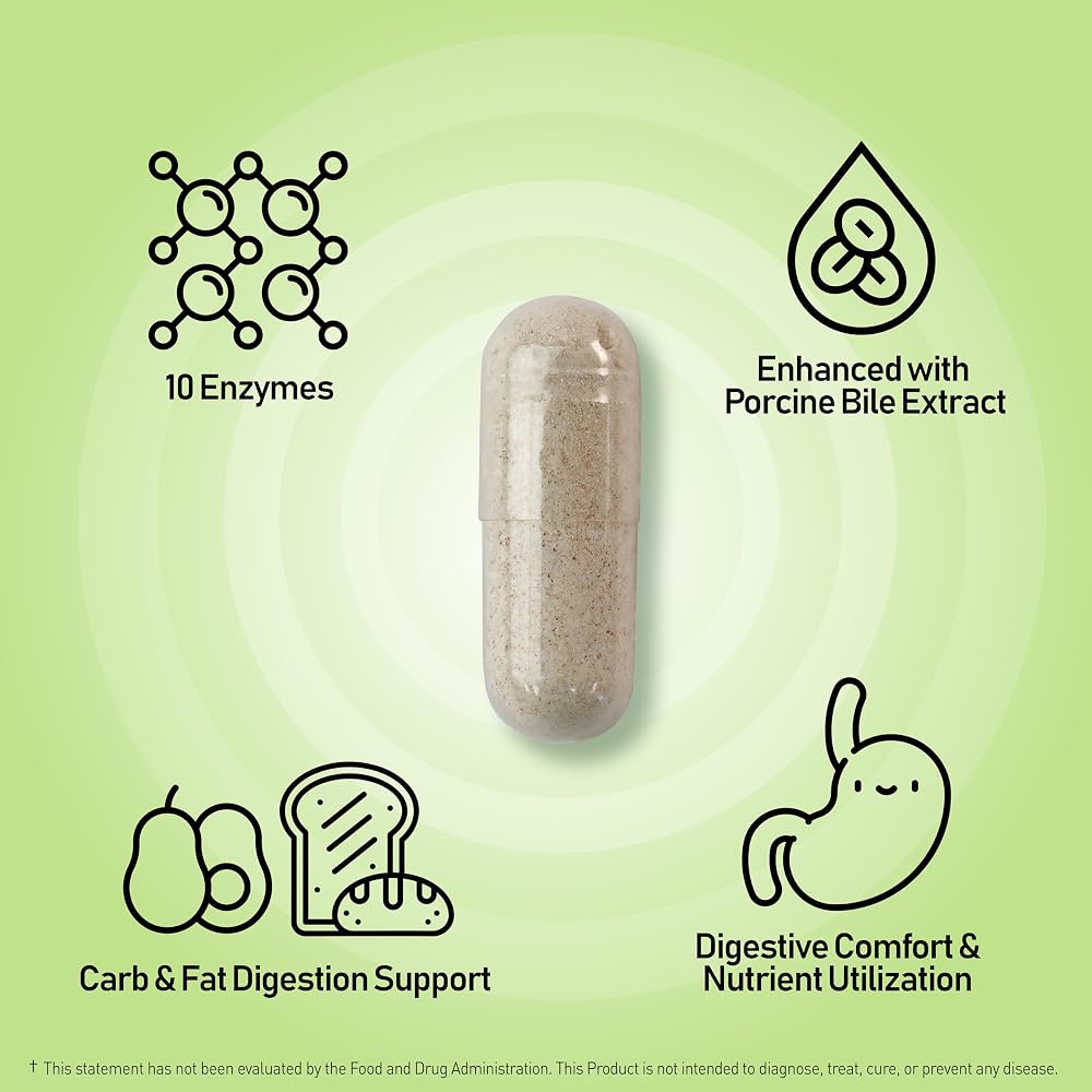 NANOWELL Enzyme Premium S Digestive Health Supplement - 180 Capsules - image 2
