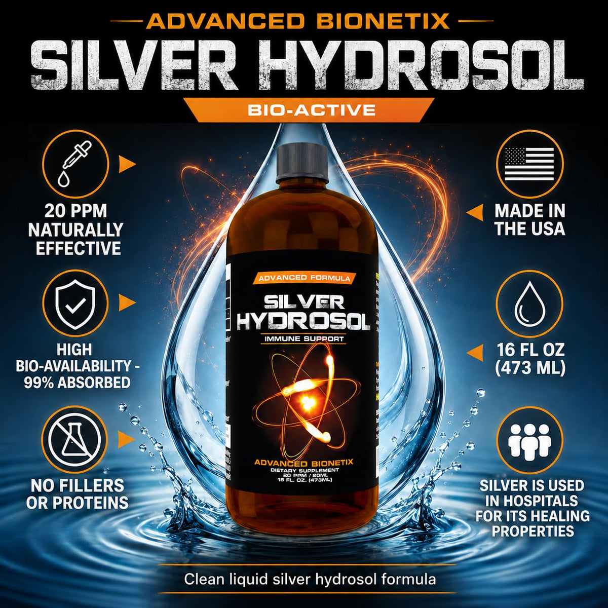 Advanced Bionetix Colloidal Silver Hydrosol 20ppm - 16 Fl Oz - image 2