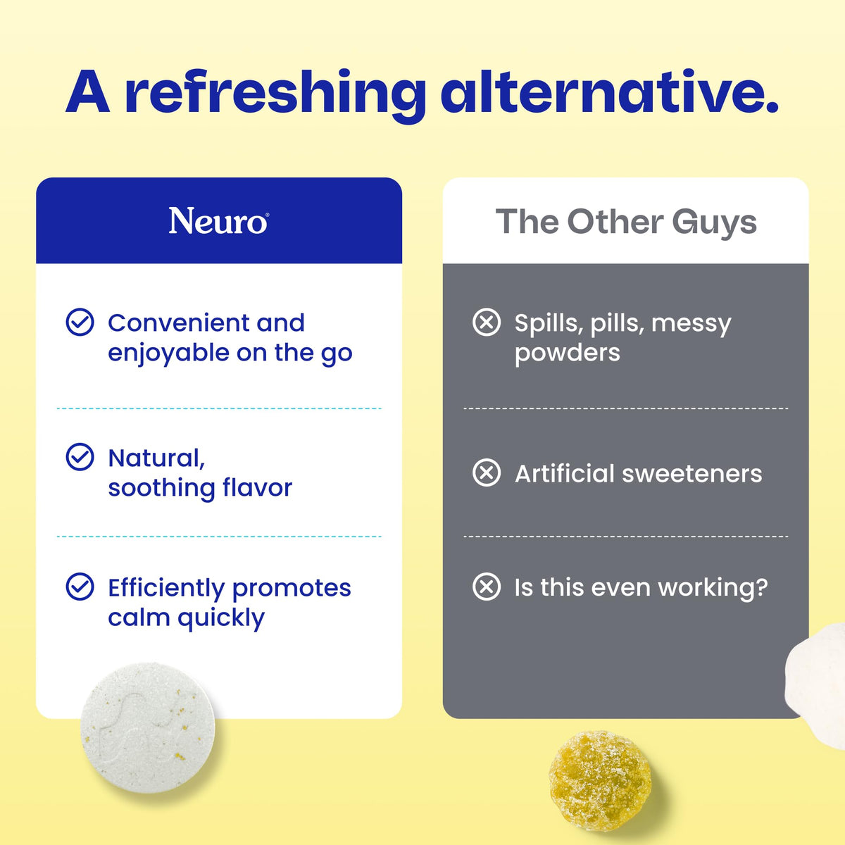 NeuroGum Calm & Clarity Mints