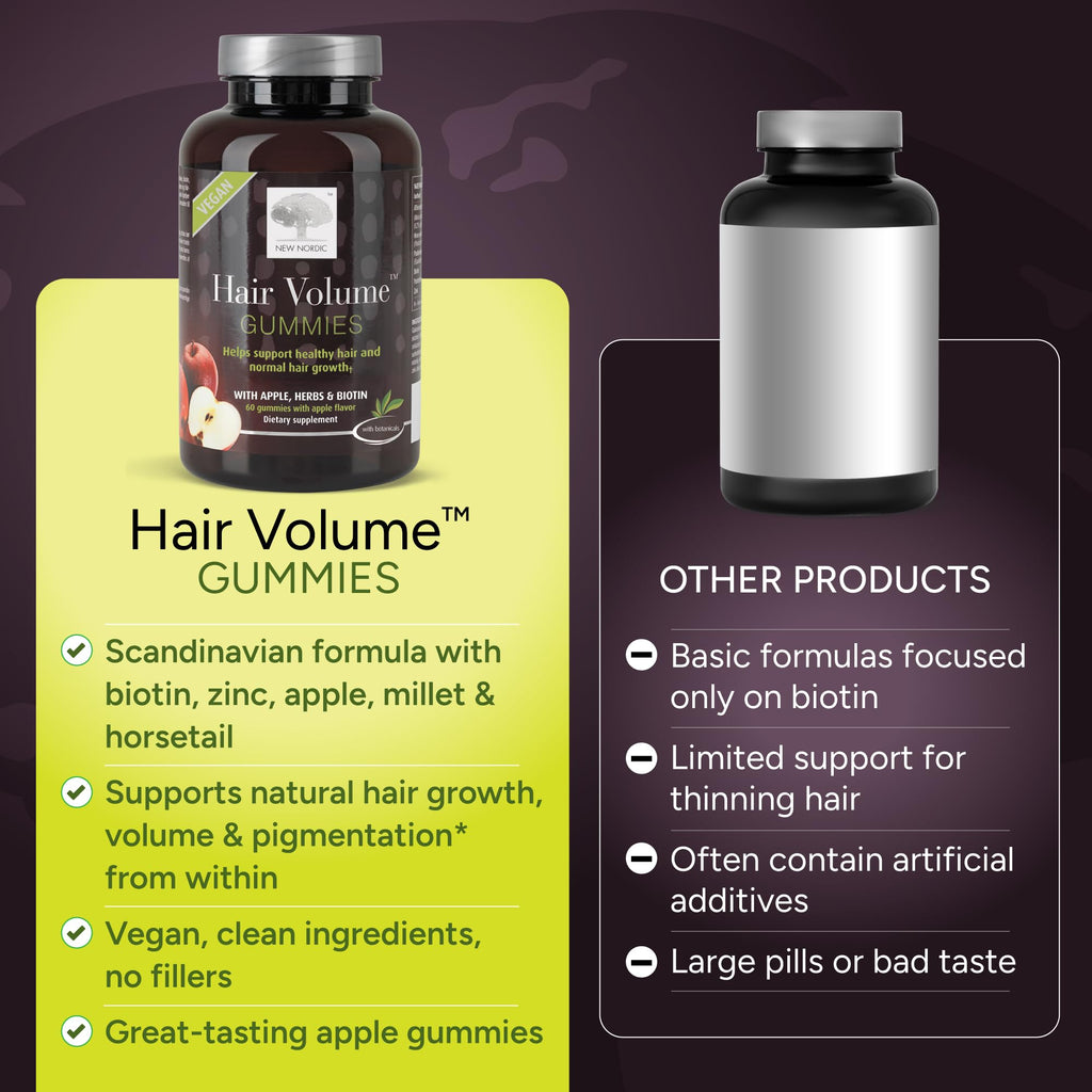 NEW NORDIC Hair Volume Daily Biotin Support Gummies - 180 Count - image 8