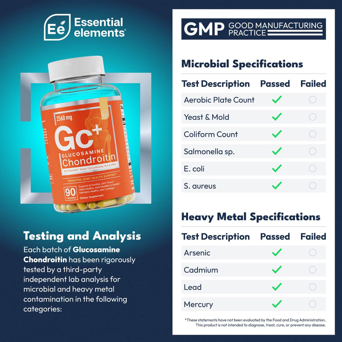 Essential Elements Glucosamine Chondroitin MSM Joint Support - 90 Capsules - image 2