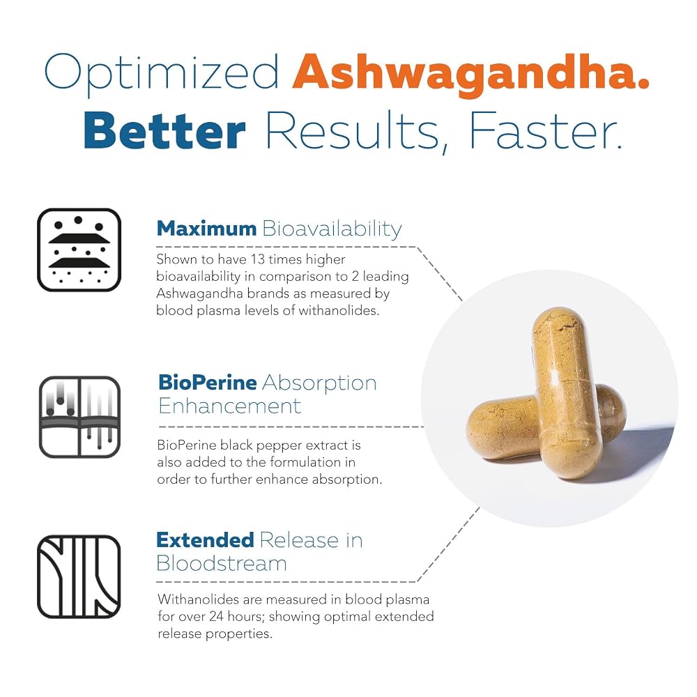 Triquetra Health Ashwa-70 Ashwagandha Extract 35% Withanolides - 60 Capsules - image 4
