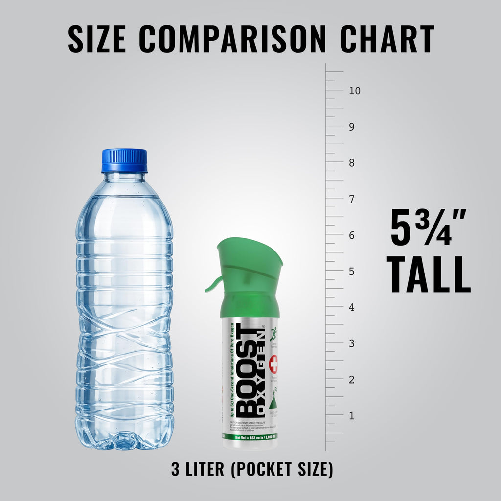 Boost Oxygen Pocket Size Natural 3L Canister - 10 Pack - image 5