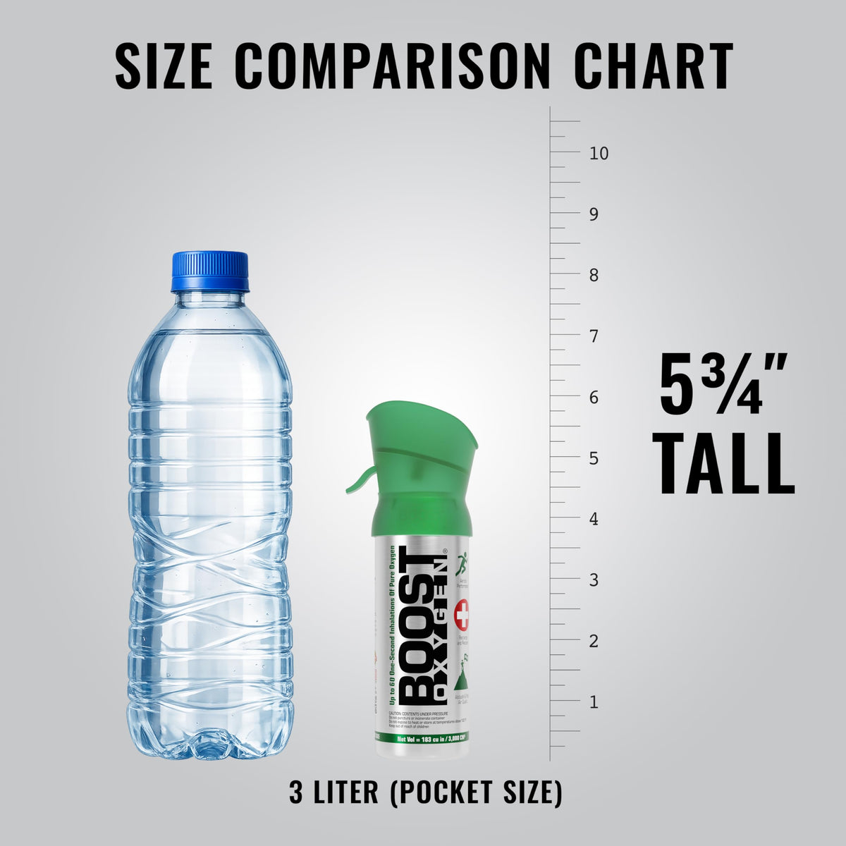 Boost Oxygen Pocket Size Natural 3L Canister - 10 Pack - image 5