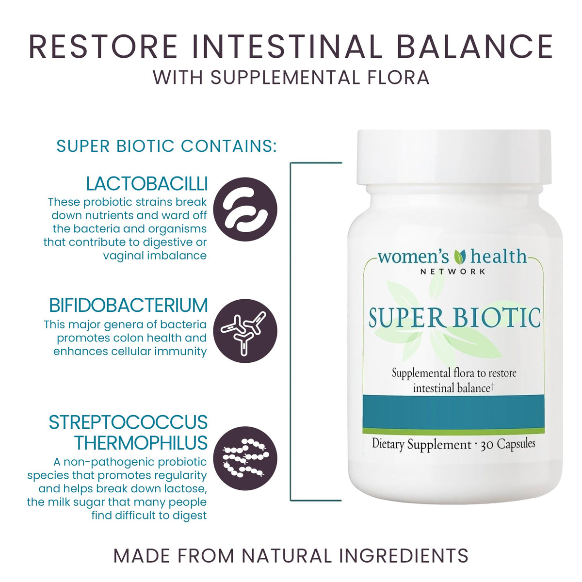 Women's Health Network Super Biotic Probiotic for Digestive Wellness - image 2